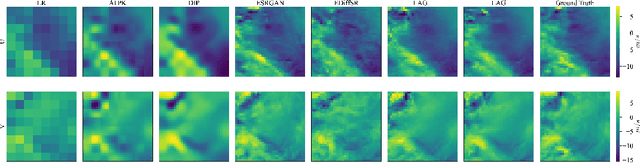 Figure 4 for Generative Adversarial Models for Extreme Downscaling of Climate Datasets
