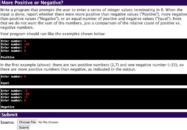Figure 1 for The Widening Gap: The Benefits and Harms of Generative AI for Novice Programmers