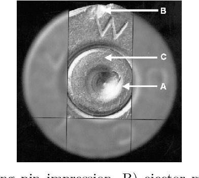 Figure 2 for Deep Learning for Forensic Identification of Source
