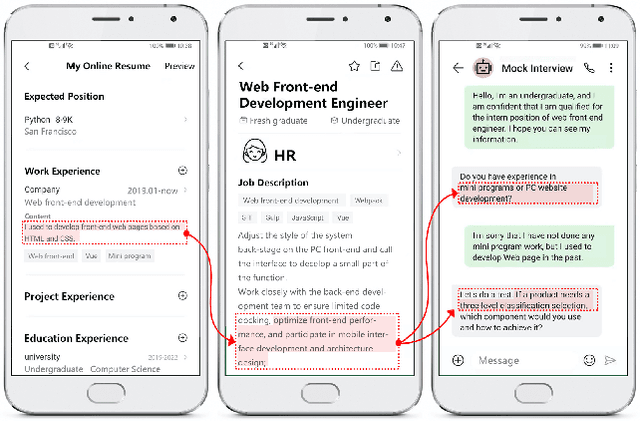Figure 1 for EZInterviewer: To Improve Job Interview Performance with Mock Interview Generator
