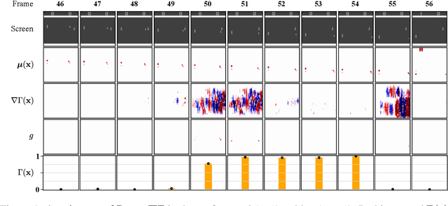 Figure 1 for A Dynamical View of the Question of Why