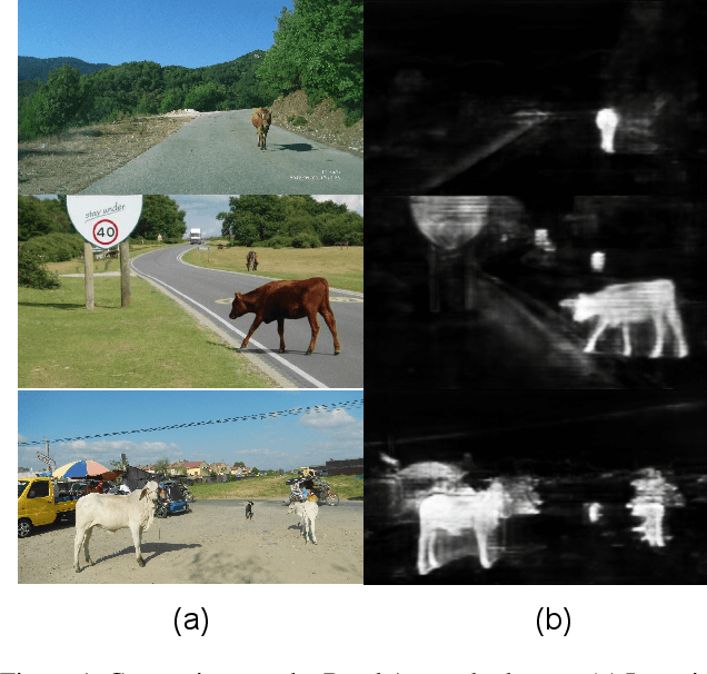 Figure 1 for Distributional Uncertainty for Out-of-Distribution Detection