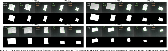 Figure 4 for G.O.G: A Versatile Gripper-On-Gripper Design for Bimanual Cloth Manipulation with a Single Robotic Arm