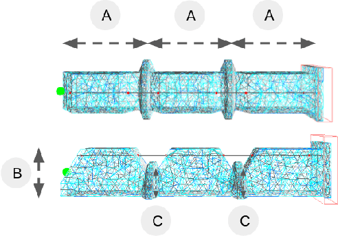 Figure 2 for Modeling, Embedded Control and Design of Soft Robots using a Learned Condensed FEM Model