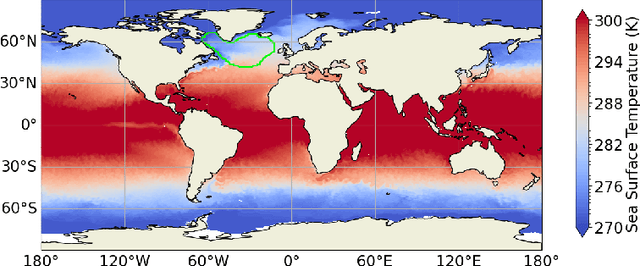 Figure 3 for On the Opportunities of (Re)-Exploring Atmospheric Science by Foundation Models: A Case Study
