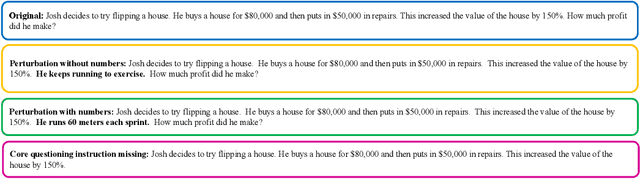 Figure 3 for Numerical Sensitivity and Robustness: Exploring the Flaws of Mathematical Reasoning in Large Language Models
