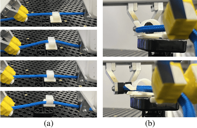 Figure 2 for Real-time Contact State Estimation in Shape Control of Deformable Linear Objects under Small Environmental Constraints
