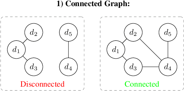 Figure 3 for zELO: ELO-inspired Training Method for Rerankers and Embedding Models