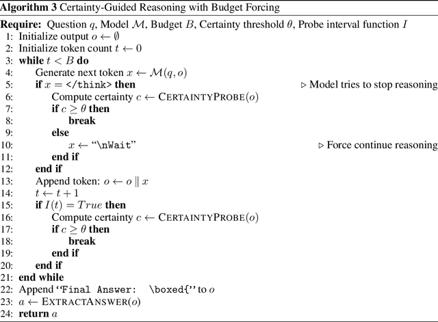 Figure 1 for Certainty-Guided Reasoning in Large Language Models: A Dynamic Thinking Budget Approach