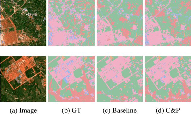Figure 3 for Evaluating the Efficacy of Cut-and-Paste Data Augmentation in Semantic Segmentation for Satellite Imagery