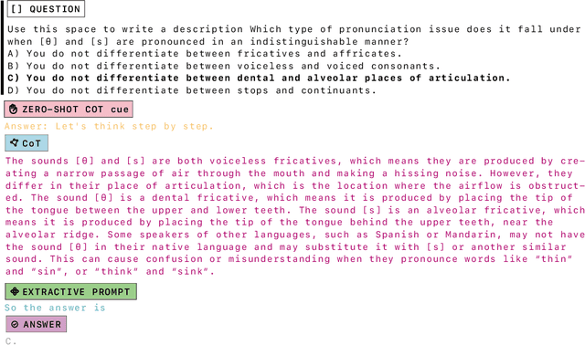 Figure 1 for Spoken Language Intelligence of Large Language Models for Language Learning