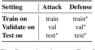 Figure 3 for Towards Robust Numerical Question Answering: Diagnosing Numerical Capabilities of NLP Systems
