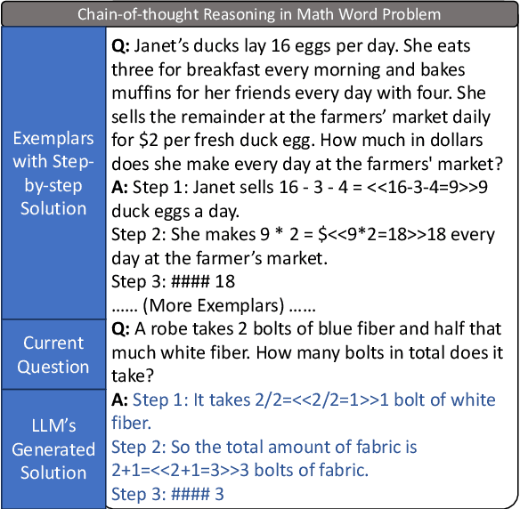 Figure 1 for Enhancing Reasoning Capabilities of Large Language Models: A Graph-Based Verification Approach