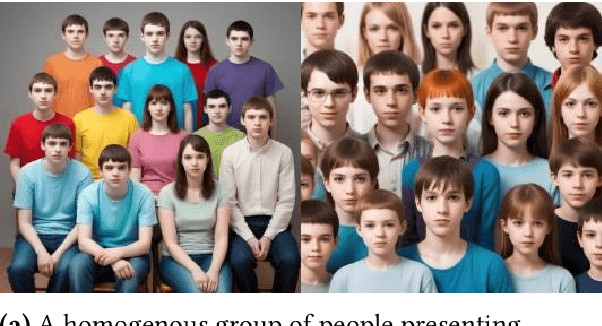 Figure 2 for Visual Stereotypes of Autism Spectrum in DALL-E, Stable Diffusion, SDXL, and Midjourney