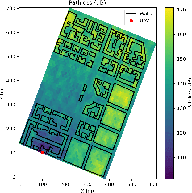 Figure 2 for RadioSim Agent: Combining Large Language Models and Deterministic EM Simulators for Interactive Radio Map Analysis