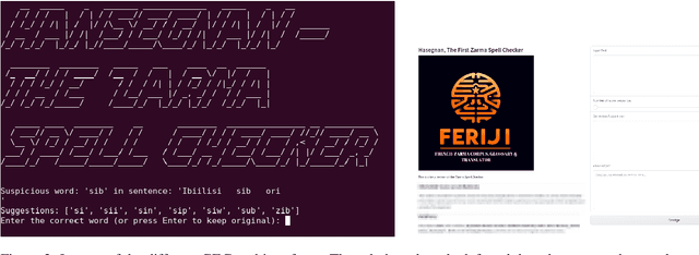 Figure 4 for Grammatical Error Correction for Low-Resource Languages: The Case of Zarma