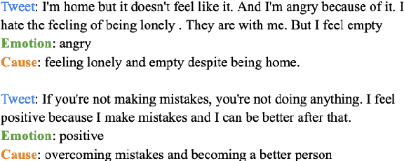 Figure 1 for EMO-KNOW: A Large Scale Dataset on Emotion and Emotion-cause