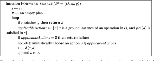 Figure 3 for Introduction to AI Planning
