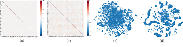 Figure 3 for A Dimensional Structure based Knowledge Distillation Method for Cross-Modal Learning