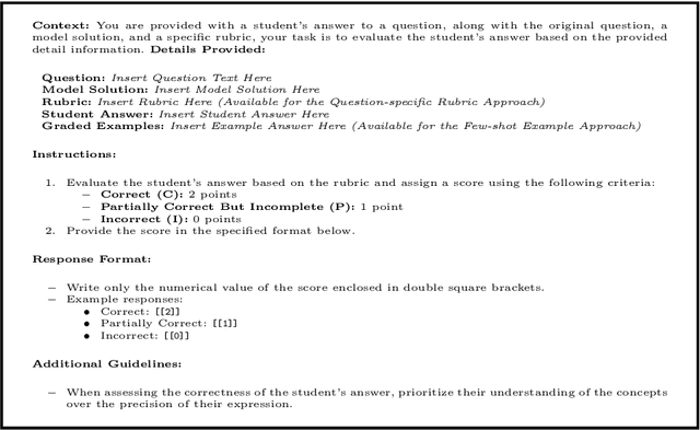 Figure 2 for Concept-based Rubrics Improve LLM Formative Assessment and Data Synthesis
