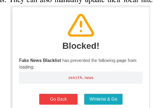 Figure 4 for FNDaaS: Content-agnostic Detection of Fake News sites