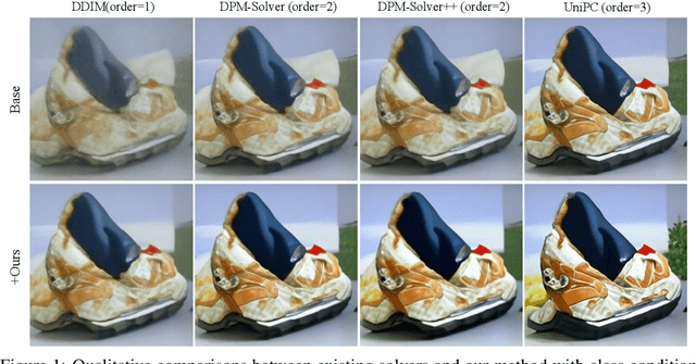 Figure 1 for DualFast: Dual-Speedup Framework for Fast Sampling of Diffusion Models