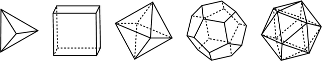 Figure 1 for Topology meets Machine Learning: An Introduction using the Euler Characteristic Transform