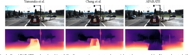 Figure 1 for APARATE: Adaptive Adversarial Patch for CNN-based Monocular Depth Estimation for Autonomous Navigation