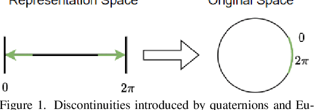 Figure 1 for Neural Real-Time Recalibration for Infrared Multi-Camera Systems
