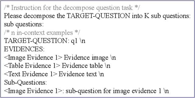 Figure 4 for An Entailment Tree Generation Approach for Multimodal Multi-Hop Question Answering with Mixture-of-Experts and Iterative Feedback Mechanism