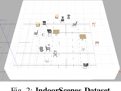 Figure 2 for SemanticSLAM: Learning based Semantic Map Construction and Robust Camera Localization
