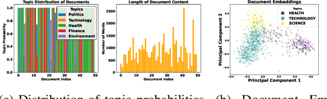 Figure 2 for VectorSearch: Enhancing Document Retrieval with Semantic Embeddings and Optimized Search