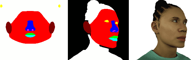 Figure 4 for Using Gaussian Splats to Create High-Fidelity Facial Geometry and Texture