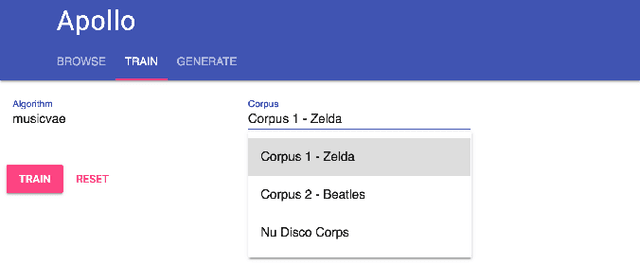 Figure 2 for Apollo: An Interactive Environment for Generating Symbolic Musical Phrases using Corpus-based Style Imitation
