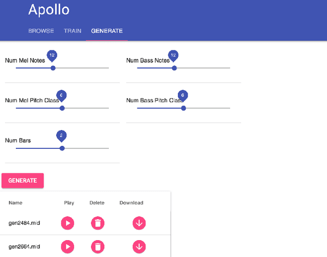 Figure 3 for Apollo: An Interactive Environment for Generating Symbolic Musical Phrases using Corpus-based Style Imitation