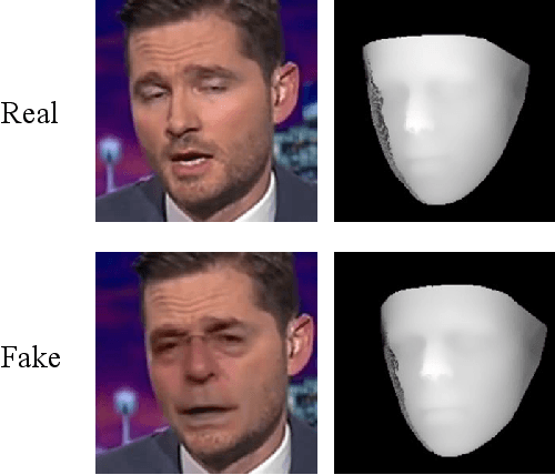 Figure 4 for Exploring Depth Information for Detecting Manipulated Face Videos