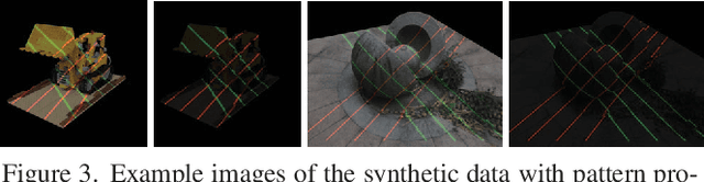 Figure 3 for ActiveNeuS: Neural Signed Distance Fields for Active Stereo