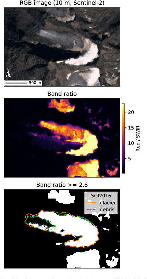 Figure 1 for Multi-Sensor Deep Learning for Glacier Mapping
