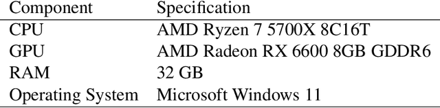 Figure 4 for Grid2Guide: A* Enabled Small Language Model for Indoor Navigation