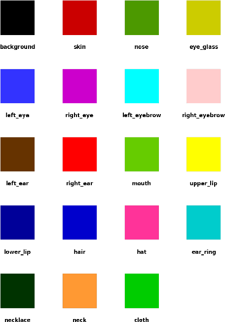 Figure 1 for PixelArena: A benchmark for Pixel-Precision Visual Intelligence