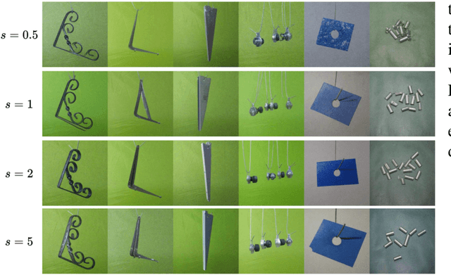 Figure 4 for HDM: Hybrid Diffusion Model for Unified Image Anomaly Detection