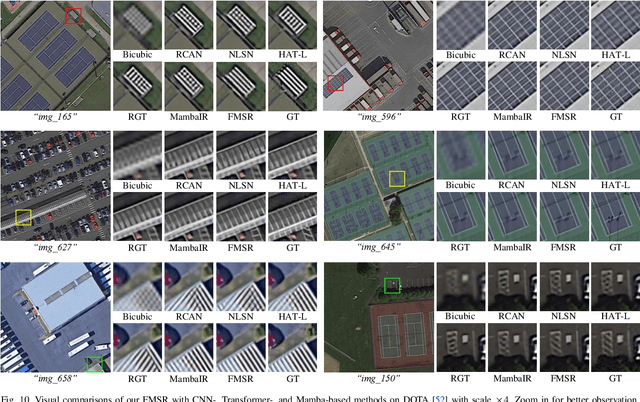 Figure 2 for Frequency-Assisted Mamba for Remote Sensing Image Super-Resolution