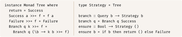Figure 1 for Oracular Programming: A Modular Foundation for Building LLM-Enabled Software