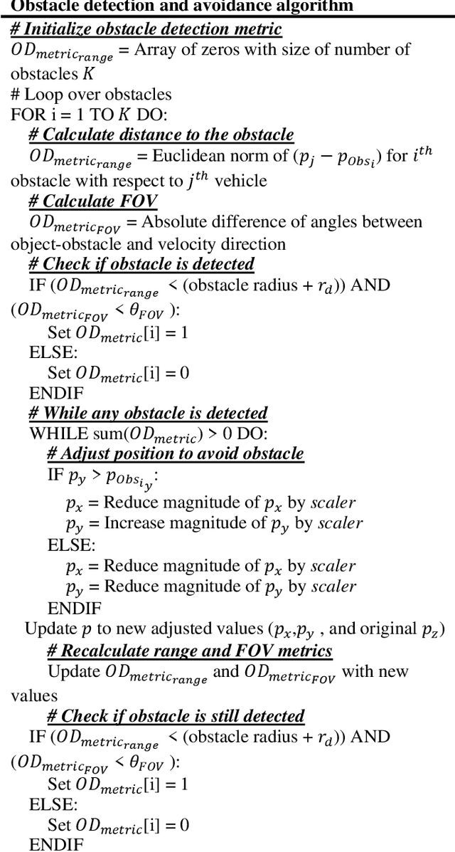 Figure 3 for Neuromorphic Digital-Twin-based Controller for Indoor Multi-UAV Systems Deployment