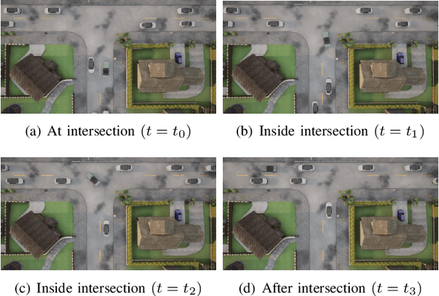 Figure 3 for Experience Filter: Using Past Experiences on Unseen Tasks or Environments