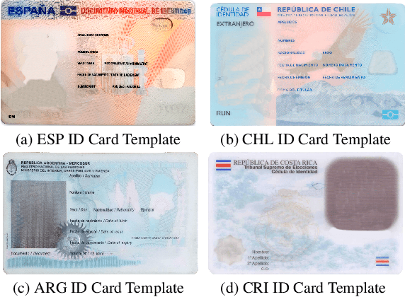 Figure 3 for Few-Shot Learning: Expanding ID Cards Presentation Attack Detection to Unknown ID Countries