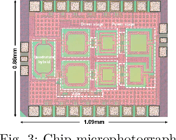 Figure 3 for A 24-GHz CMOS Transformer-Based Three-Tline Series Doherty Power Amplifier Achieving 39% PAE