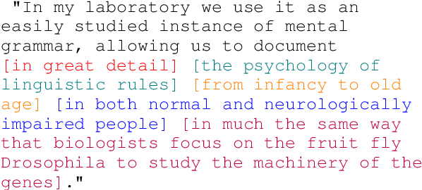 Figure 4 for Language Models Largely Exhibit Human-like Constituent Ordering Preferences