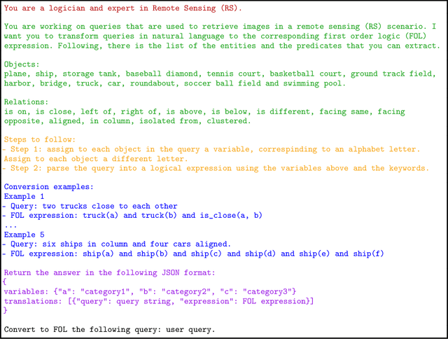 Figure 3 for Neurosymbolic Inference On Foundation Models For Remote Sensing Text-to-image Retrieval With Complex Queries