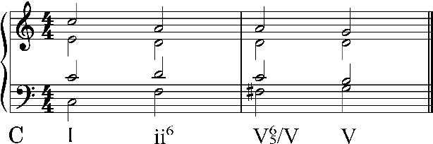 Figure 1 for Roman Numeral Analysis with Graph Neural Networks: Onset-wise Predictions from Note-wise Features